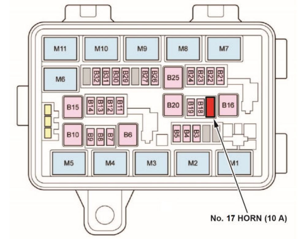 acura rdx cigarette lighter fuse 2020 Acura RDX fuse box diagram