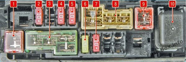 2016 Nissan Juke fuse box diagram