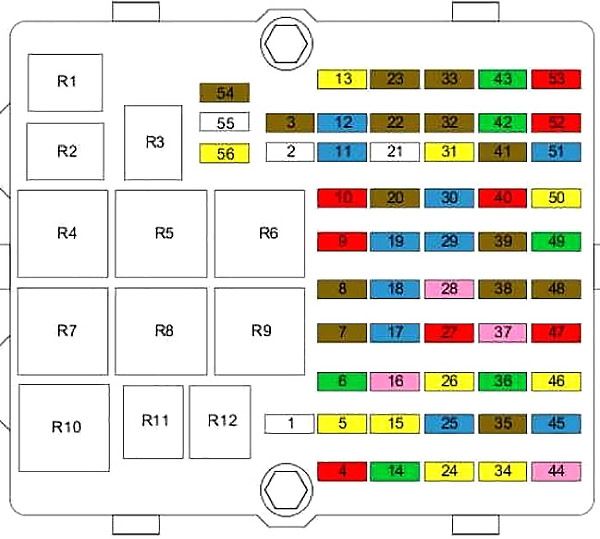2005 Europe Ford Fusion Cigarette lighter fuse
