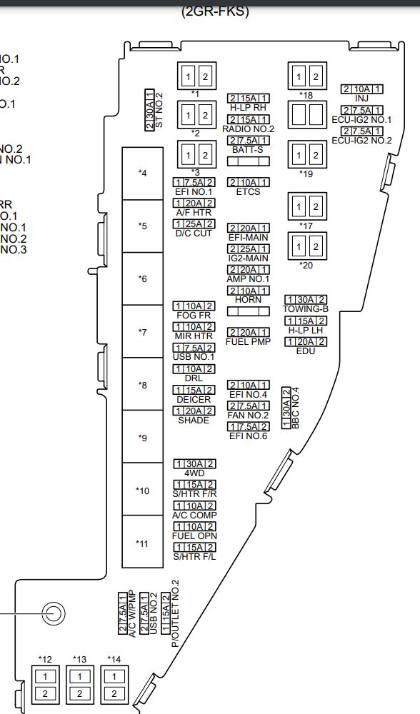 Diagrama De Fusibles Para Highlander 2007 Diagrama De Caja De Fusibles