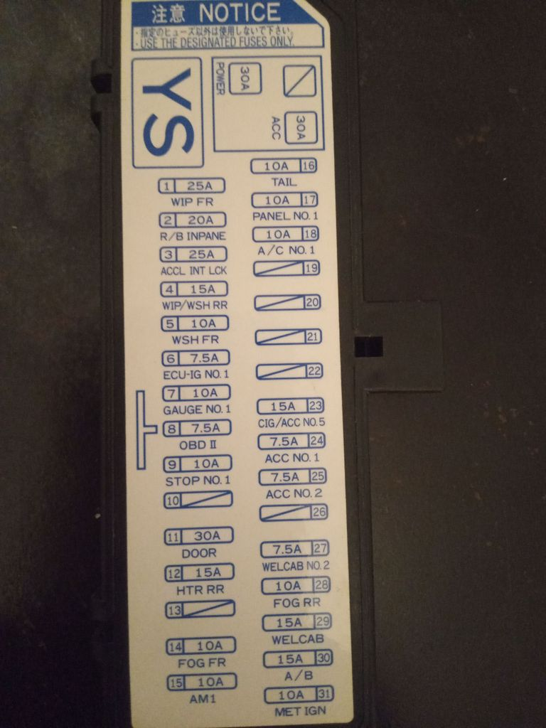 2018 Toyota Hiace Cigarette lighter fuse