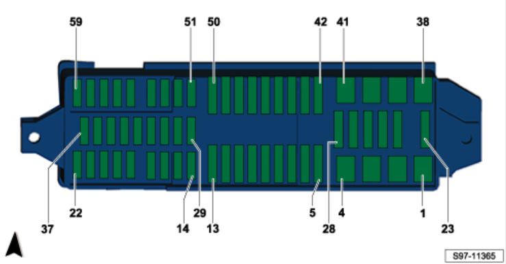2018 Skoda Fabia Cigarette lighter fuse