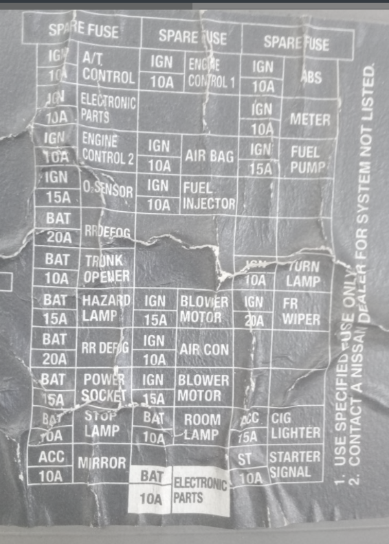 2006 Nissan Sentra 5th Gen fuse box diagram