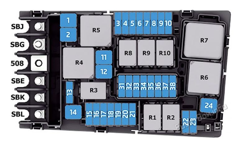 2019 vw atlas cigarette lighter fuse 2019 Volkswagen Atlas fuse box diagram