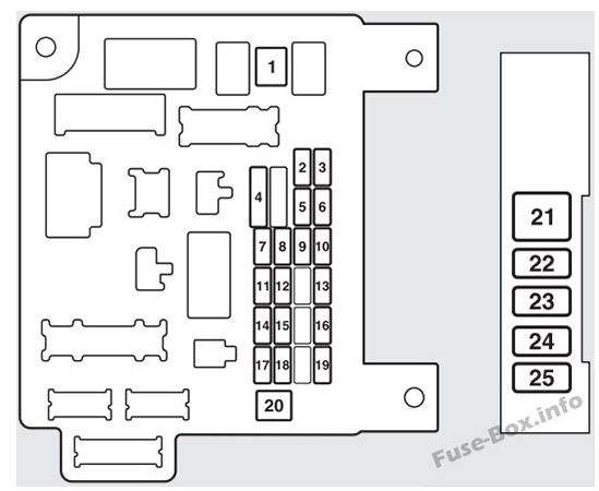 2007 Australia Mitsubishi Galant fuse box diagram