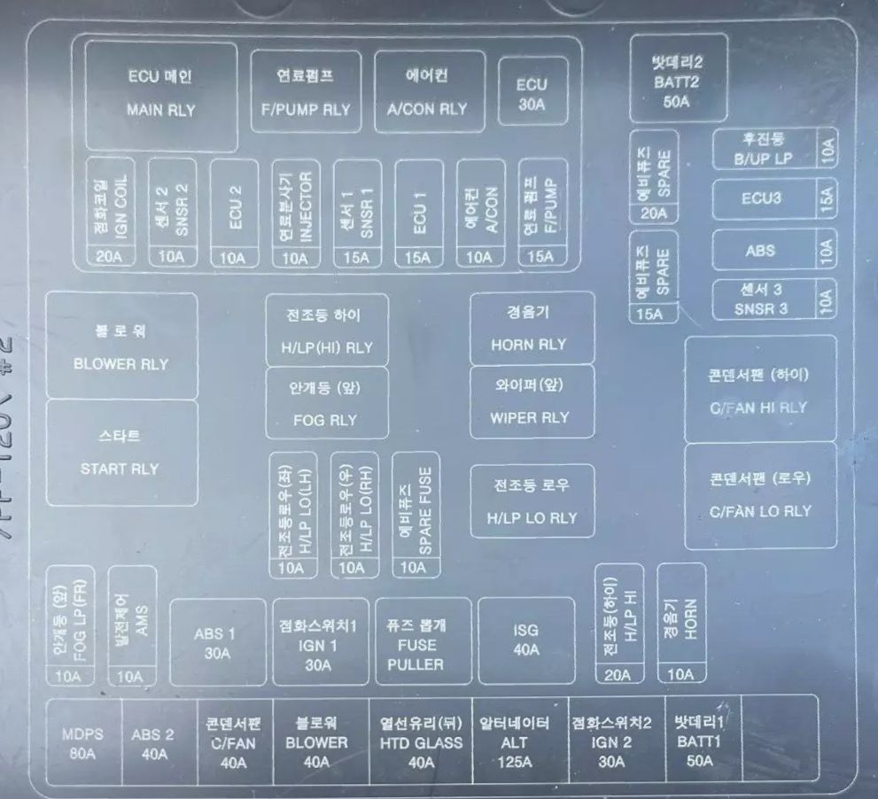 2010 kia forte cigarette lighter fuse 2010 Kia Forte fuse box diagram
