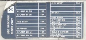 2008 Nissan Note fuse box diagram
