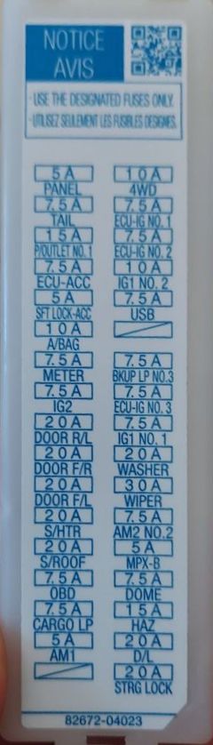 2023 Toyota Tacoma G3 fuse box diagram