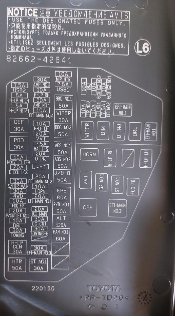toyota rav4 cigarette lighter fuse location 2023 Usa Toyota RAV4 Cigarette lighter fuse