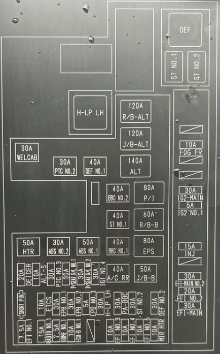 2017 Toyota Alphard fuse box diagram