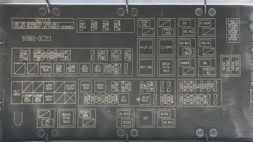 Toyotum Tundra Fuse Box Diagram Complete Wiring Schemas