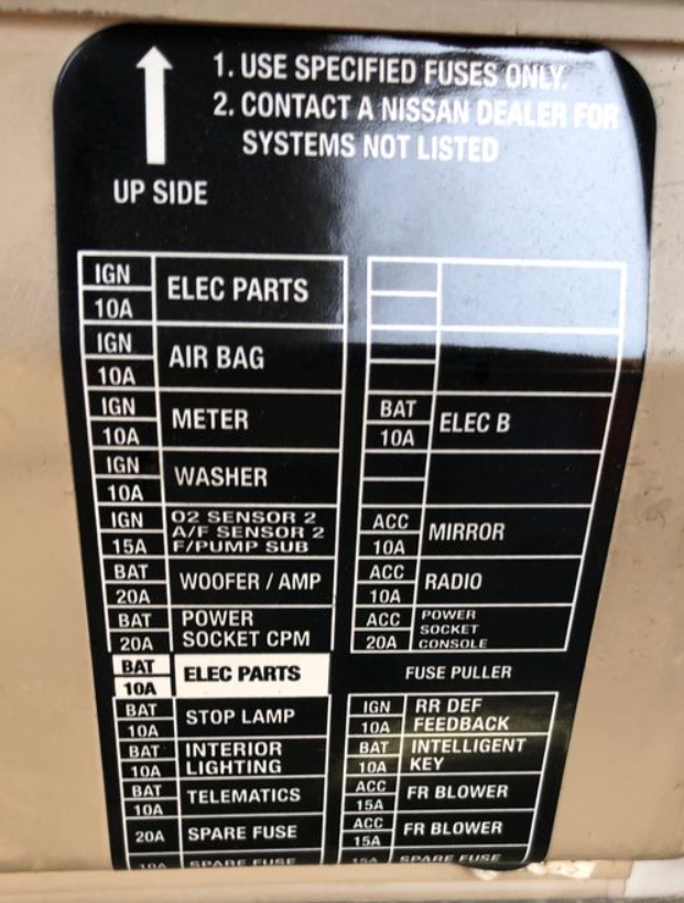 2008 Nissan Sentra Sl fuse box diagram