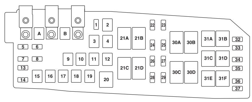 subaru cigarette lighter socket Subaru Outback 2015-2019: How To Find USB, AUX and 12v Socket locations  (Cigarette lighter location)