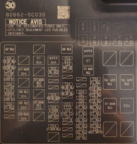2022 toyota tundra cigarette lighter fuse location 2022 Toyota Tundra fuse box diagram