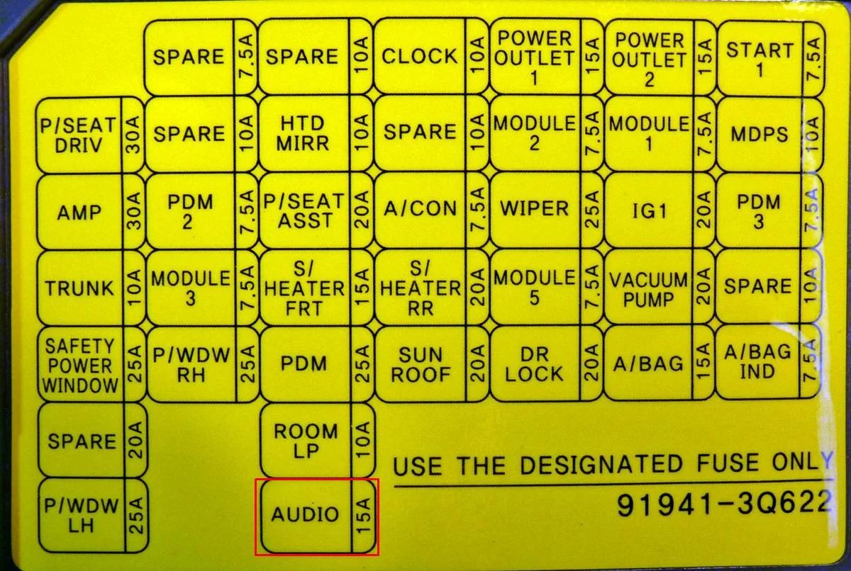 2013 hyundai sonata cigarette lighter fuse location 2012 G6 Hyundai Sonata Cigarette lighter fuse