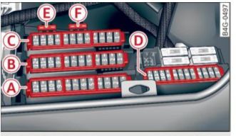 audi a7 cigarette lighter fuse 2011 Sportback Audi A7 Cigarette lighter fuse