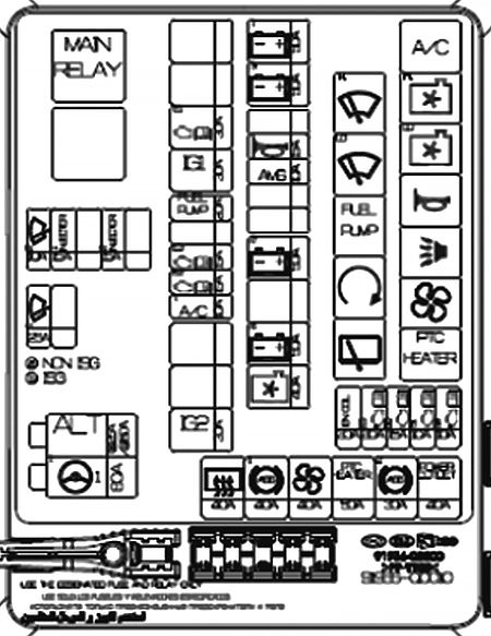 2022 Hyundai i20 fuse box diagram