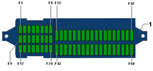 2016 Volkswagen Jetta fuse box diagram