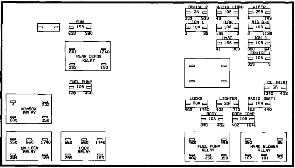 2002 saturn sl1 cigarette lighter fuse 2002 Saturn SL fuse box diagram