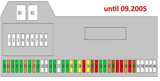 2004 BMW 5 Series fuse box diagram
