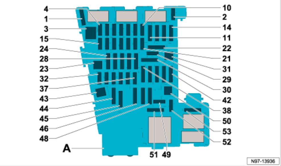 2024 Volkswagen Crafter fuse box diagram