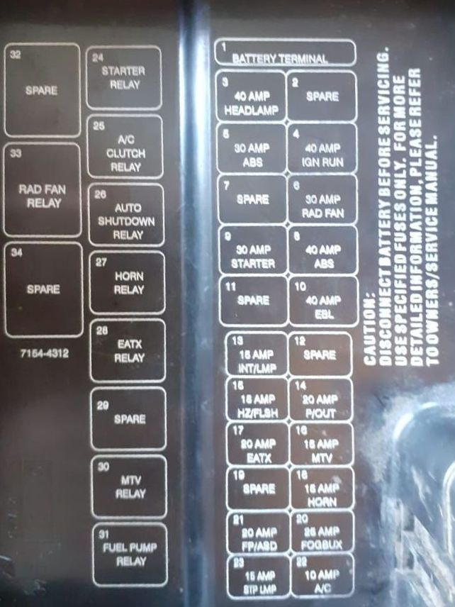 2000 Dodge Neon fuse box diagram