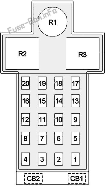 dodge neon cigarette lighter fuse Block - Relay Fuses Circuit Breakers Fuse box diagram Dodge Charger