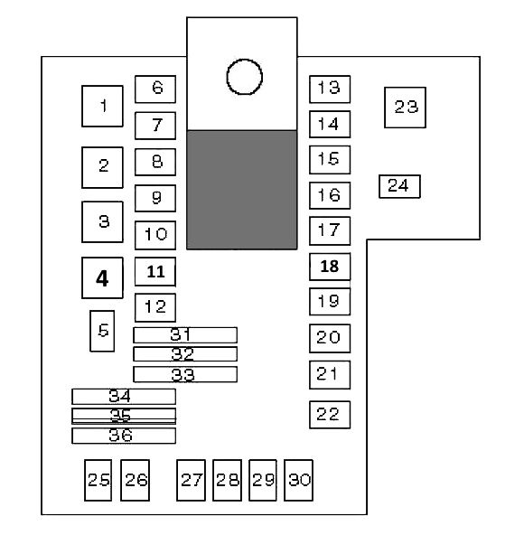 2004 Volvo XC90 fuse box diagram