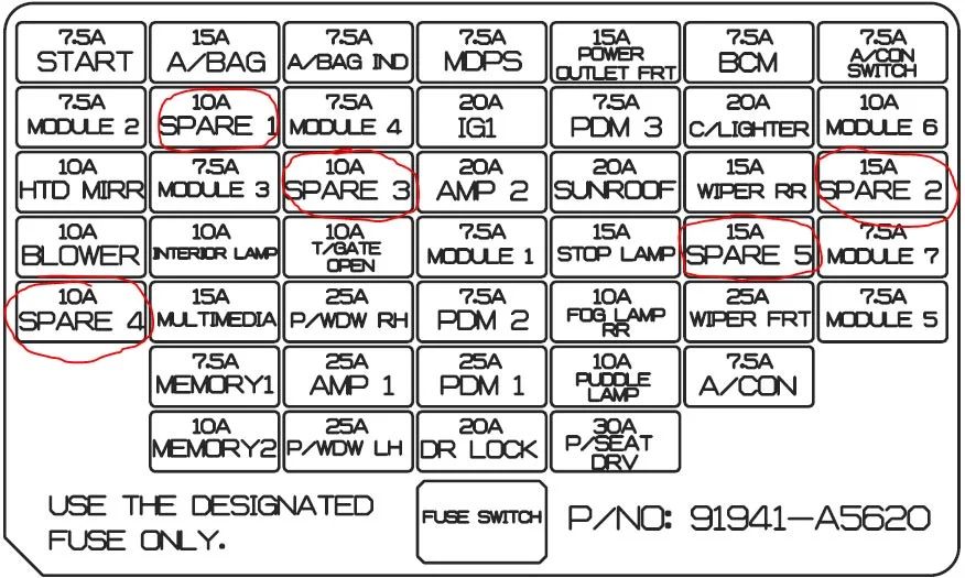 2016 hyundai elantra cigarette lighter fuse 2016 Hyundai Elantra fuse box diagram