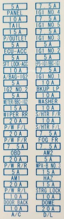 2017 Toyota Voxy fuse box diagram