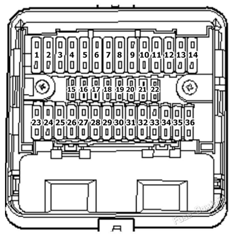 2015 Volkswagen Transporter t5.1 fuse box diagram