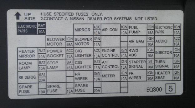 2005 Nissan X-Trail Cigarette lighter fuse
