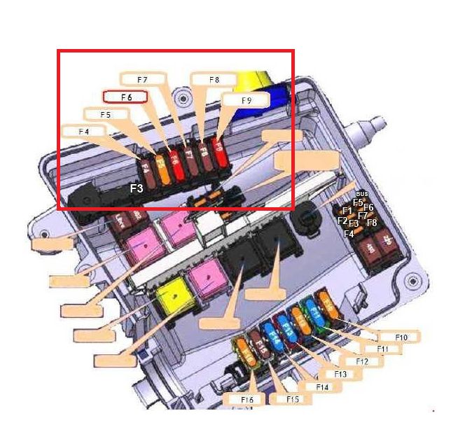renault master cigarette lighter fuse 2011 Renault Master G3 fuse box diagram