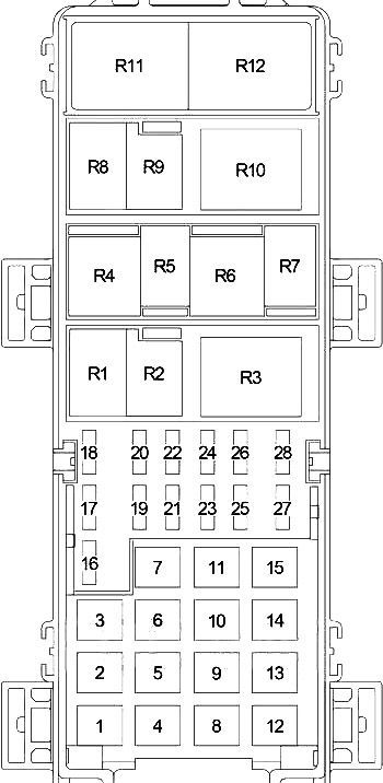 2003 jeep grand cherokee cigarette lighter fuse box diagram Fuse Box Diagram Jeep Grand