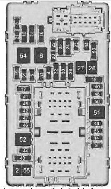 2022 Chevrolet Tahoe Cigarette lighter fuse