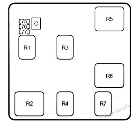 2015 Nissan Leaf Cigarette lighter fuse