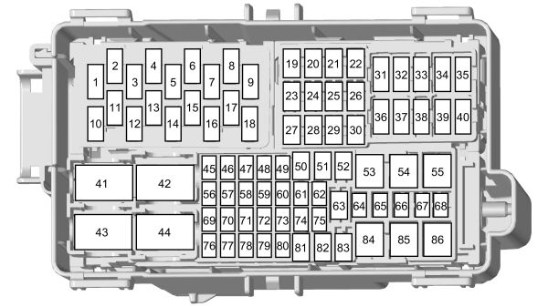 2023 ford transit cigarette lighter fuse 2023 Ford Transit 250 fuse box diagram