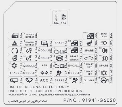 kia picanto cigarette lighter location 2021 Kia Picanto Cigarette lighter fuse