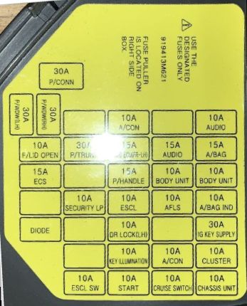 2009 hyundai genesis cigarette lighter fuse 2009 Sedan Hyundai Genesis fuse box diagram