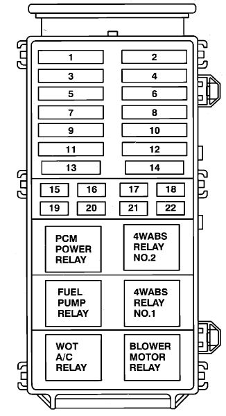 1994 Ford Explorer Cigarette lighter fuse