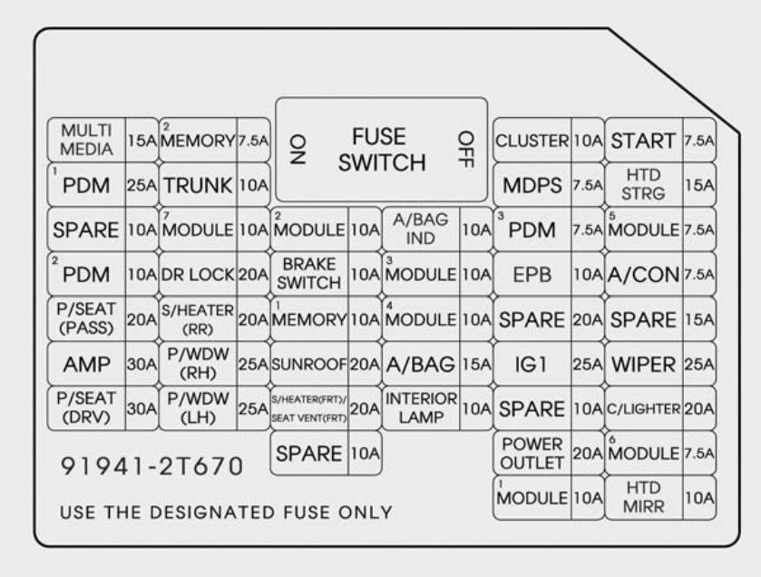 2015 kia optima cigarette lighter fuse 2014 Kia Optima Cigarette lighter fuse