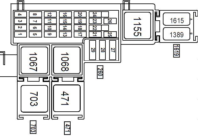 2010 Renault Kangoo G2 fuse box diagram