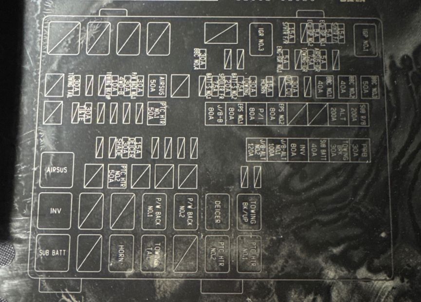 Toyotum Tundra Fuse Box Diagram Complete Wiring Schemas