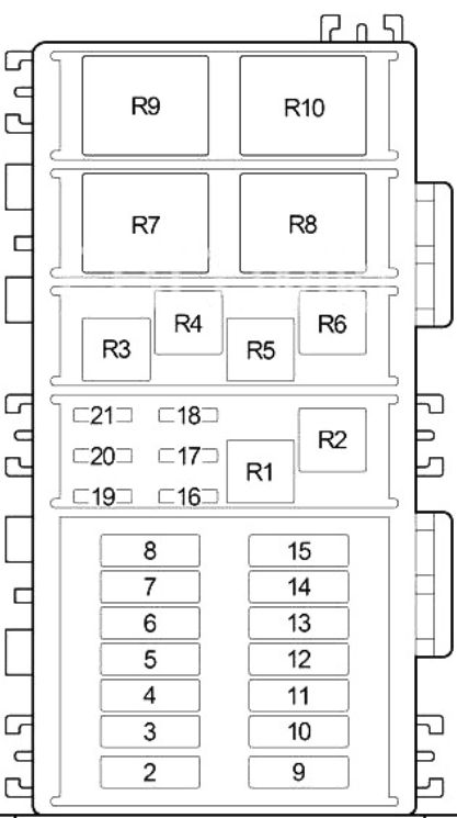 1998 Jeep Wrangler fuse box diagram