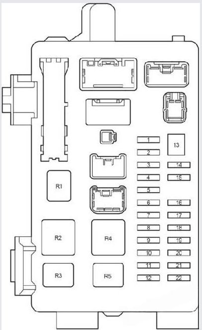 2006 Toyota Verso Cigarette lighter fuse