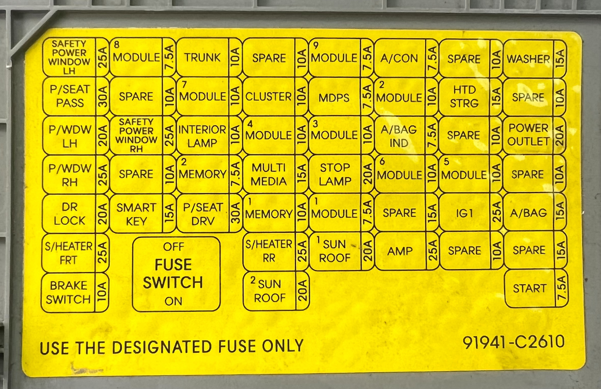 2016 Hyundai Sonata fuse box diagram