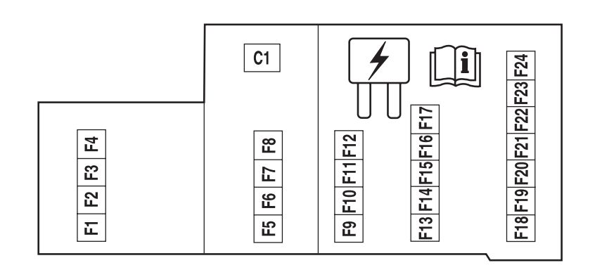 can you change a cigarette lighter to usb Hi everyone, what ican change cigarette lighter to usb c socket?