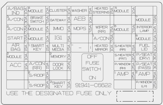 kia sorento cigarette lighter fuse 2018 Kia Sorento Cigarette lighter fuse