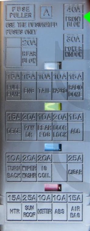 2001 Suzuki Grand Vitara G2 fuse box diagram