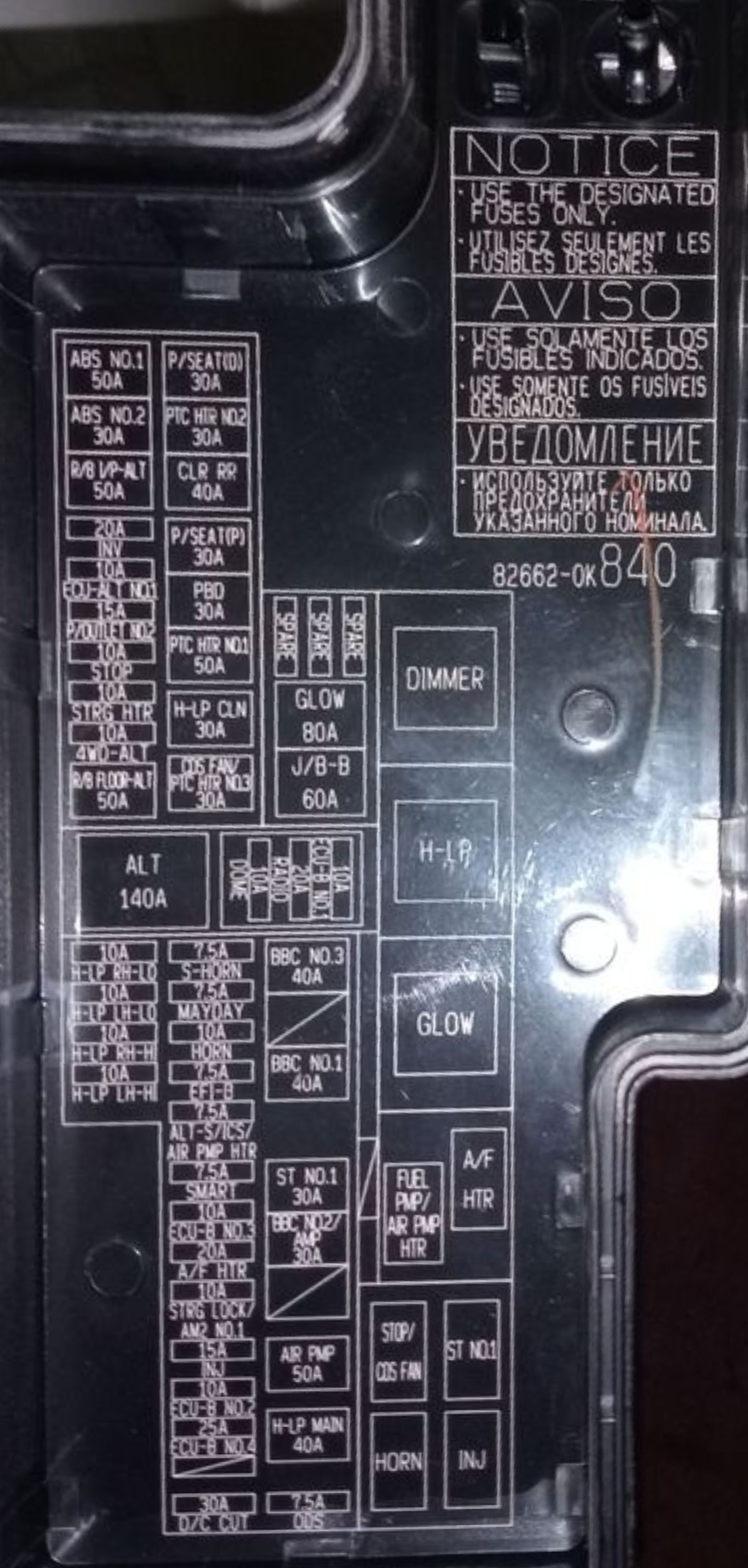 2018 Toyota Fortuner fuse box diagram
